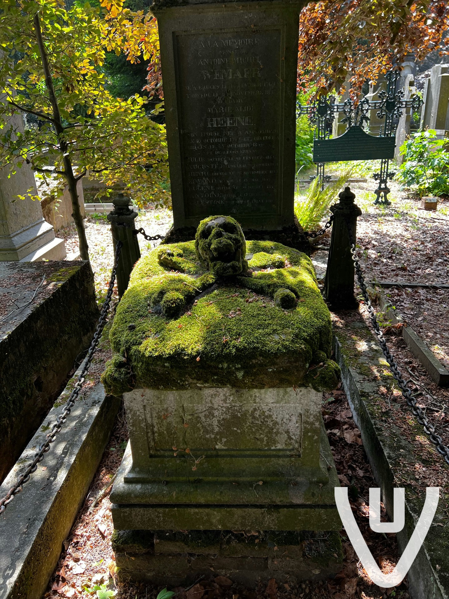 Cemetery of the Skull